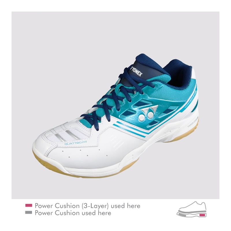 Yonex Power Cushion SHB-F1 Neo MX (SHBF1NMX) Emerald Men Badminton Shoes